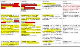 专门吃网红瓜的网址,热门事件背后的真相与幕后故事